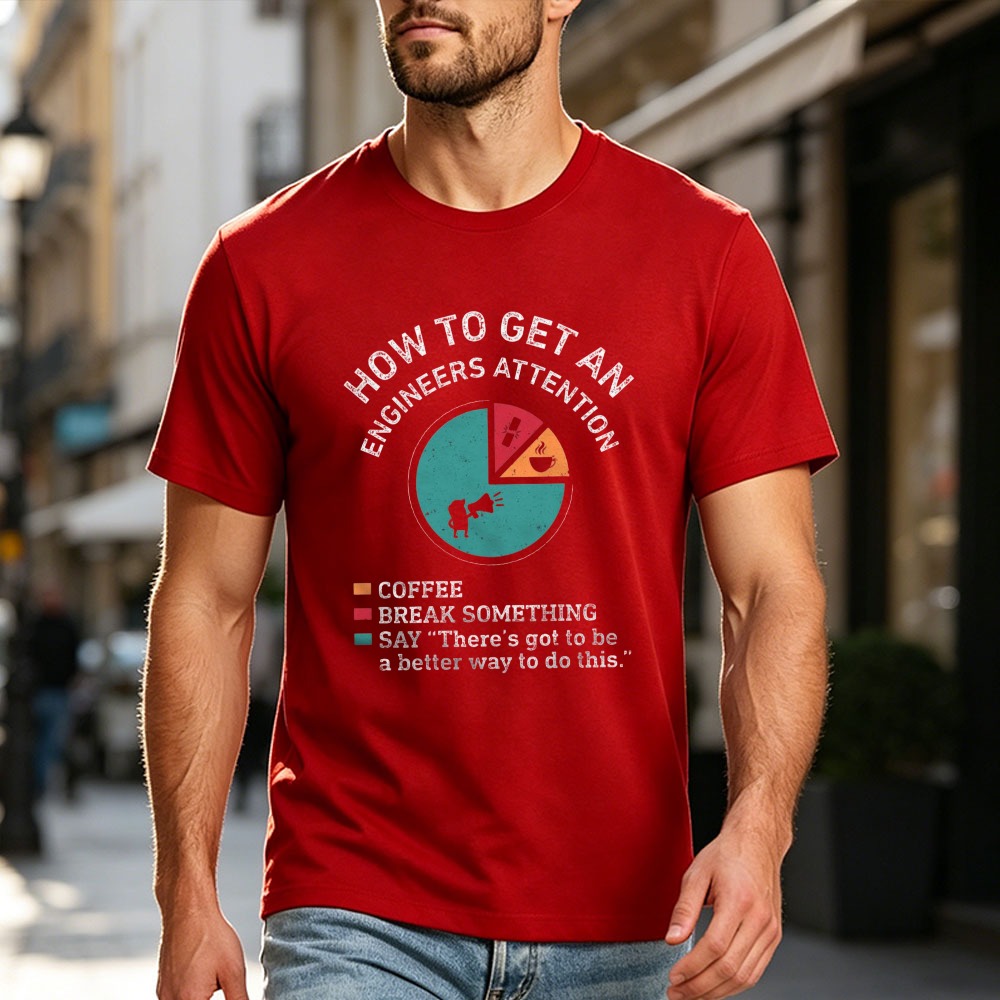 Engineer Joke Shirt How To Get - Tech Office Worker recension och pris